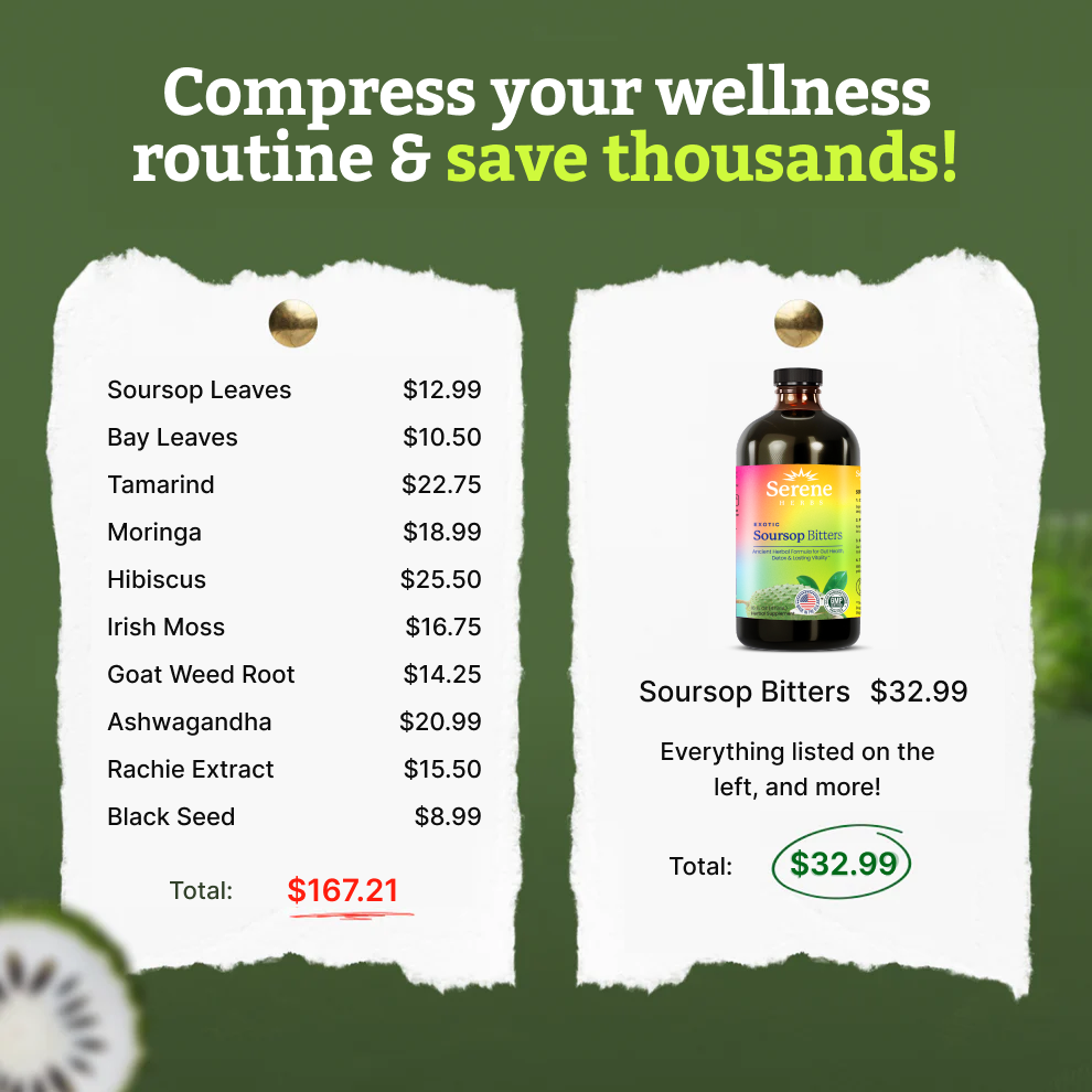 Serene Herbs Soursop Bitters — For Intestinal Cleansing, Detoxification, and Immune Support