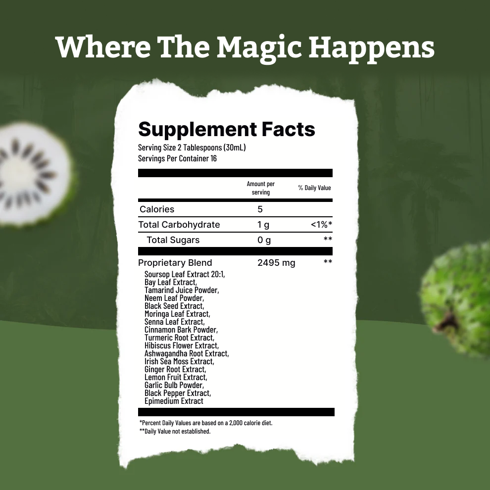 Serene Herbs Soursop Bitters — For Intestinal Cleansing, Detoxification, and Immune Support
